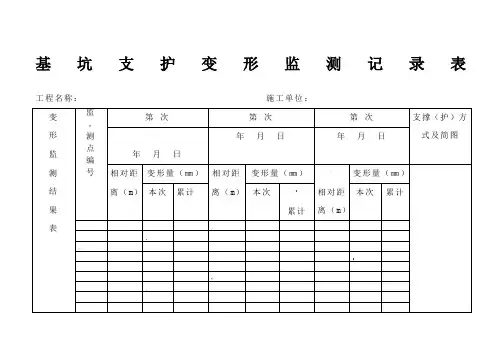 基坑支护变形监测记录表