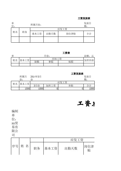 工资表模板大全