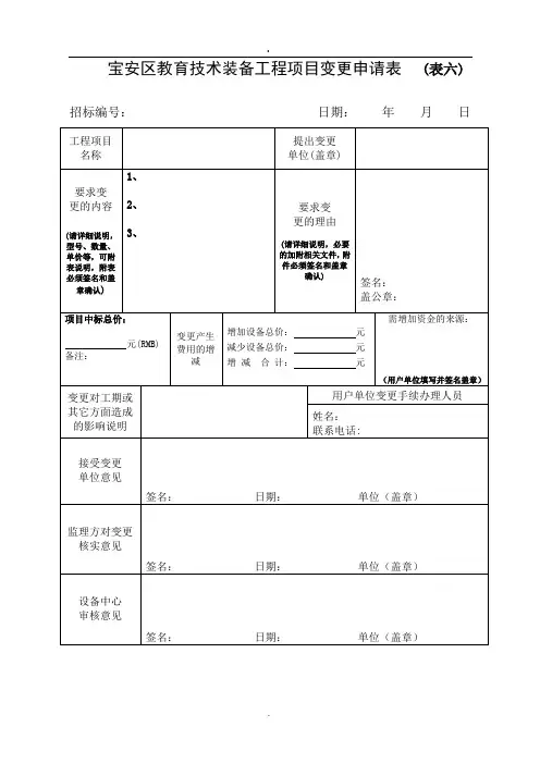 工程项目变更申请表