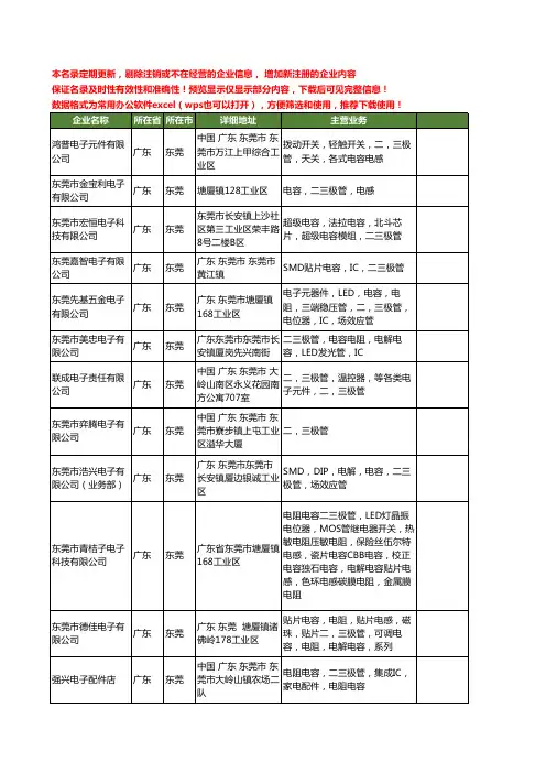 新版广东省东莞二三极管工商企业公司商家名录名单联系方式大全426家