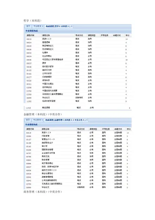 自考本科段构成课程