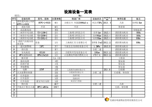 设施设备统计表