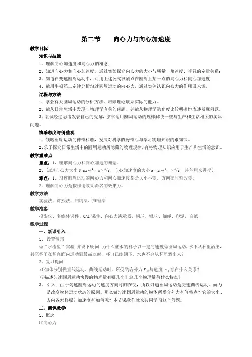 4.2向心力与向心加速度
