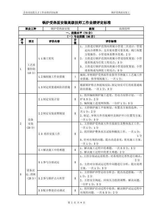 锅炉受热面安装高级技师工作业绩评定标准