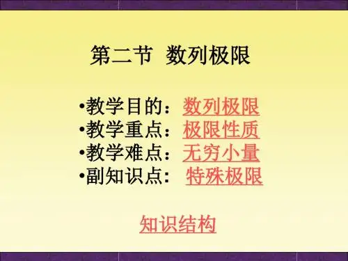 教学目的数列极限教学重点极限性质教学难点无穷小量副知识点.