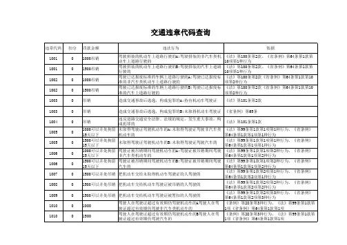 交通违章代码查询