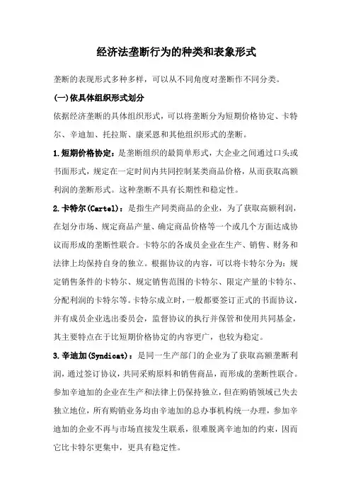 垄断行为的种类和表现形式 2