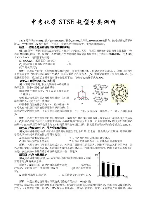 中考化学STSE题型分类例析