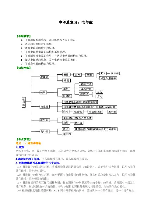 中考物理总复习35：电与磁