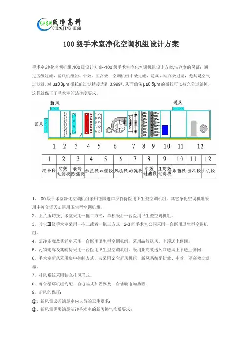 100级手术室净化空调机组设计方案
