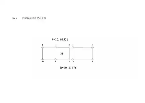 沉降观测点位置示意图