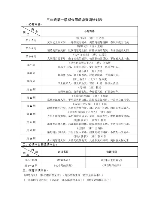 三年级分周阅读背诵计划表