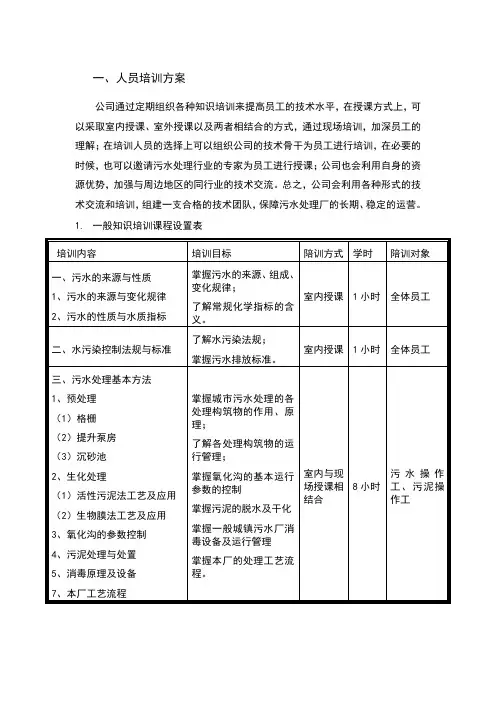 污水处理厂培训方案