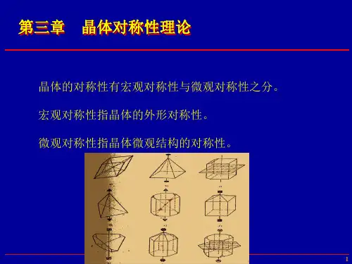 结晶学第三章