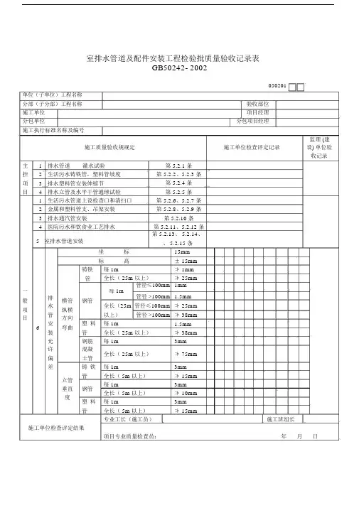 室内排水管道安装工程检验批质量验收记录表.doc