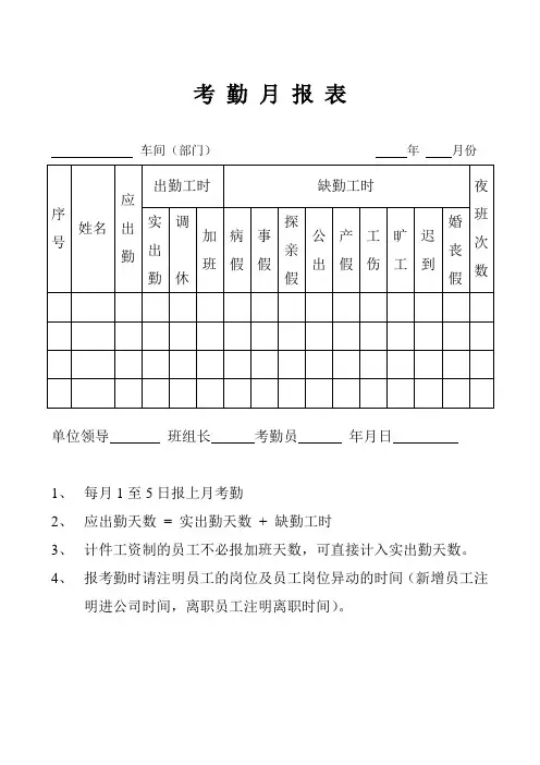 考勤月报表