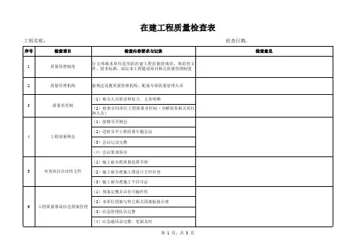 在建工程质量检查表全