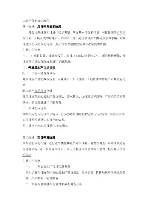 房地产营销策划流程