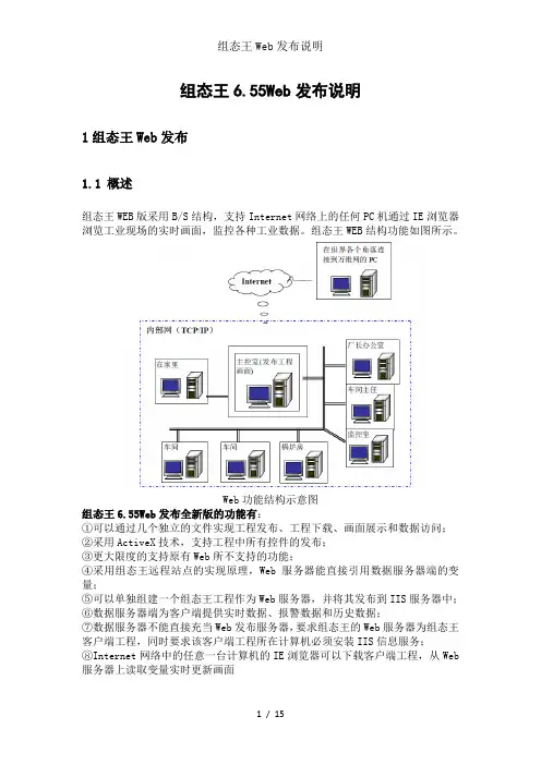 组态王Web发布说明