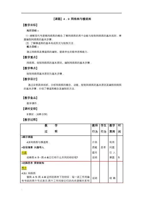 网络图与横道图