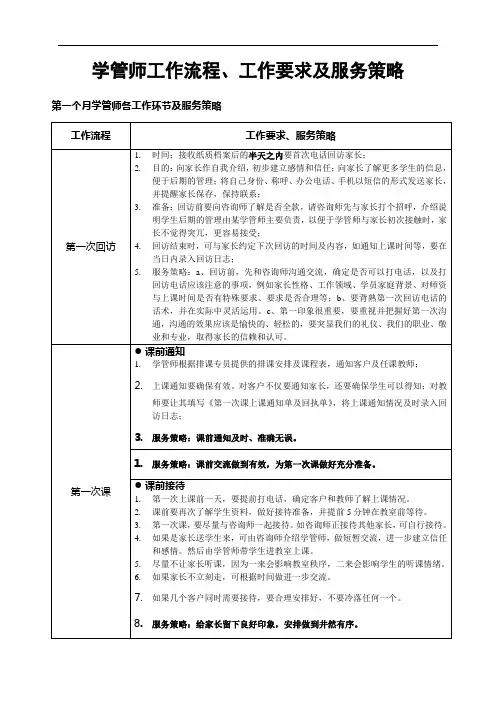 学管师工作流程
