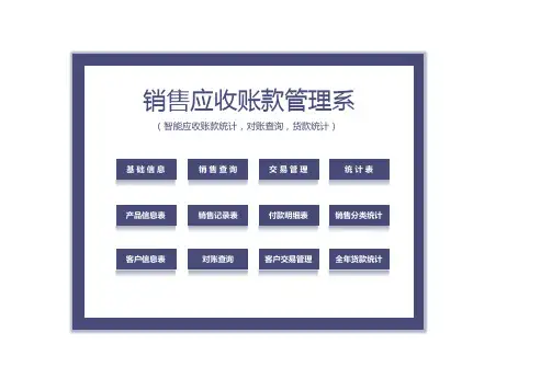 销售记录管理系统