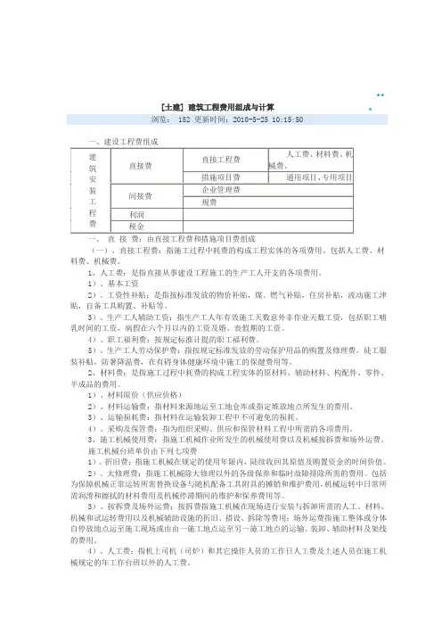 [土建] 建筑工程费用组成与计算