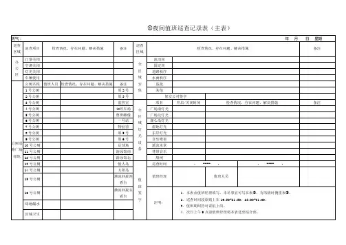 夜间值班巡查记录表
