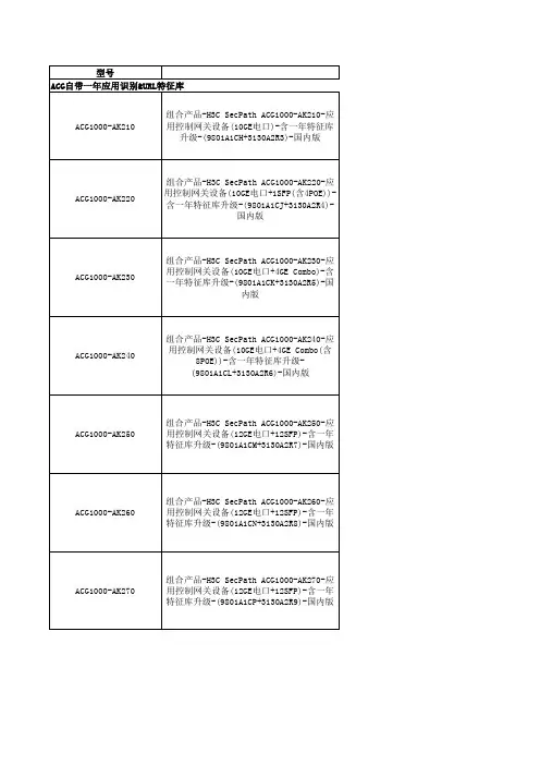 H3CAK系列(新)防火墙