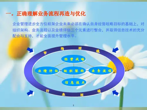 《流程管理培训》PPT课件