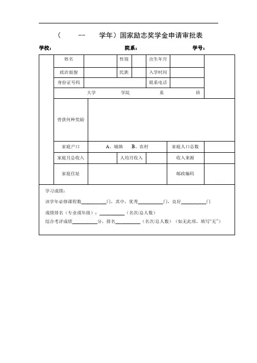 国家励志奖学金申请表