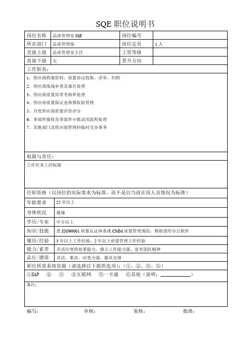 SQE职位说明书