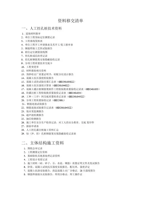 资料移交清单 2