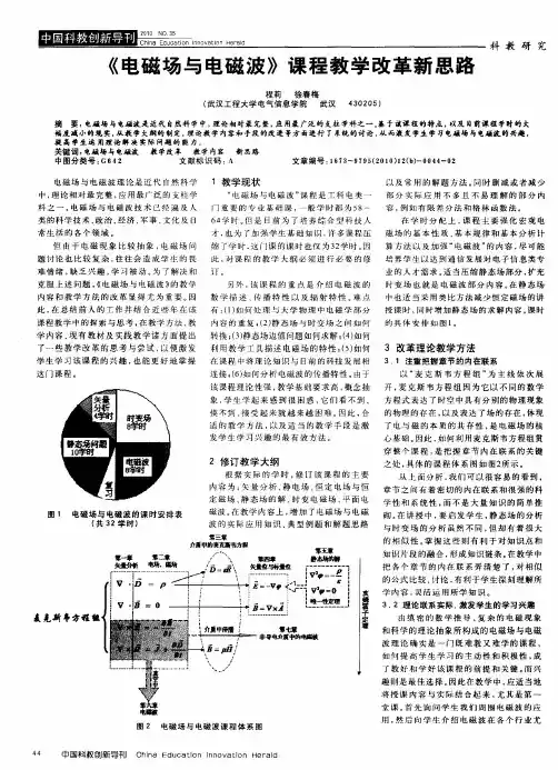 《电磁场与电磁波》课程教学改革新思路