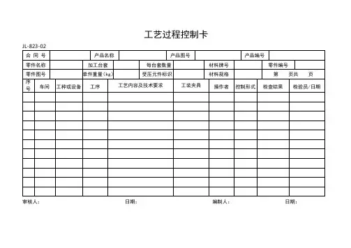 工艺过程控制卡