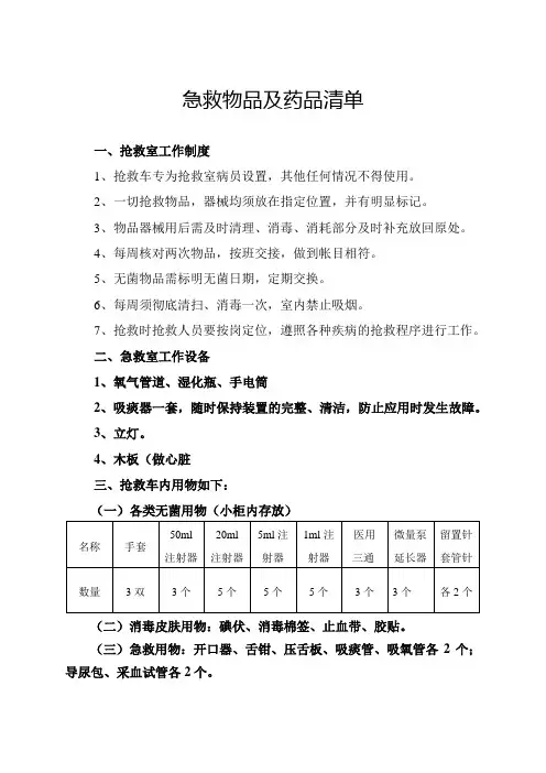 急救物品及药品清单1