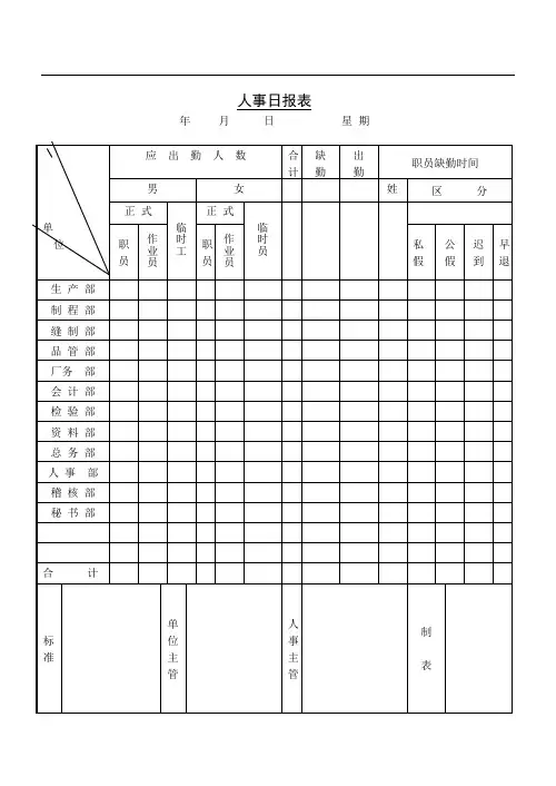 第三节 人事日报表