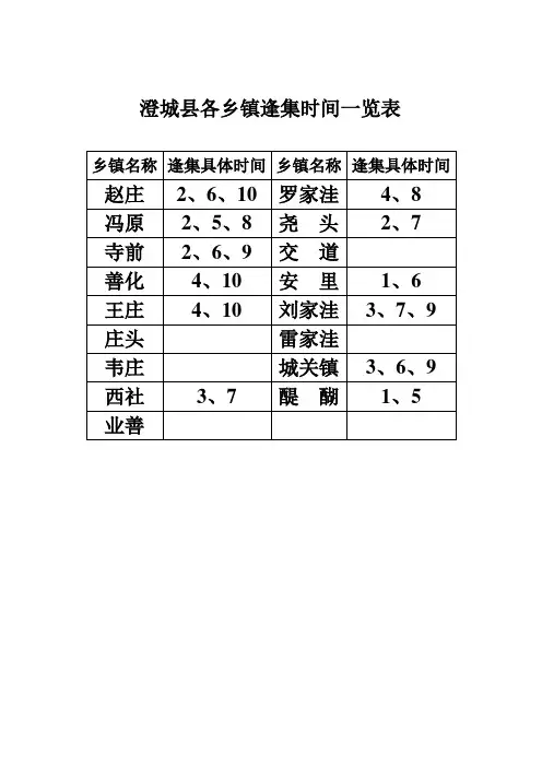 澄城县各乡镇逢集时间一览表