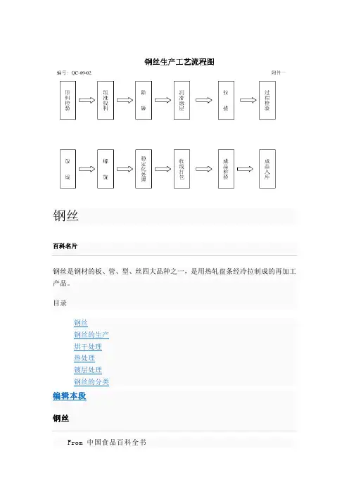 钢丝生产工艺流程图 2