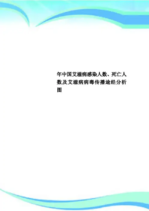 中国艾滋病感染人数、死亡人数及艾滋病病毒传播途经分析图