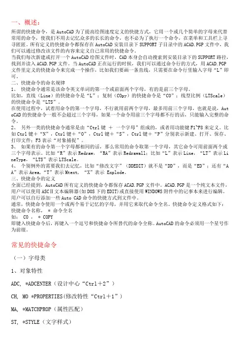CAD命令大全
