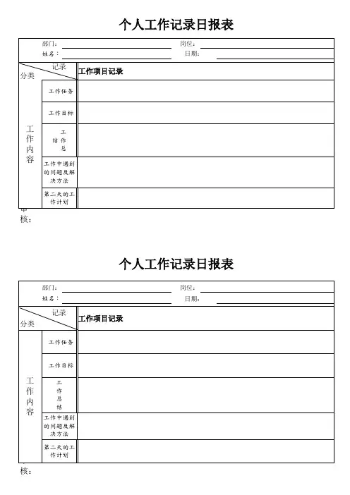 个人工作记录日报表