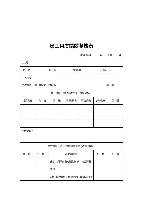 员工月度绩效考核表