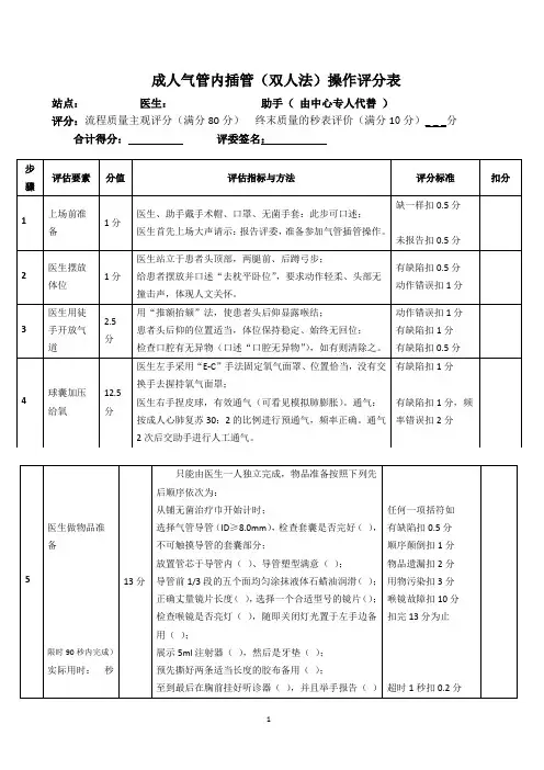 气管插管操作评分标准(2017版)