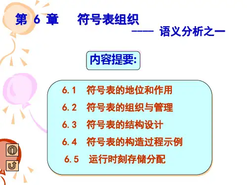 符号表组织符号表组织语义分析之一