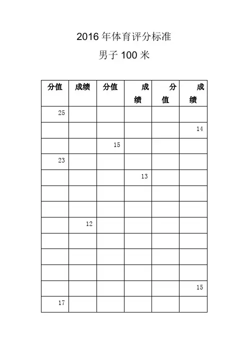 山西省高考体育评分标准