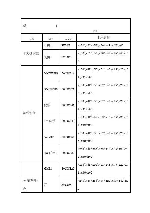 EPSON投影机控制码