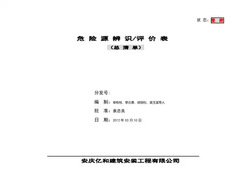 常见危险源名录总清单