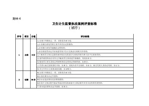 卫生计生监督执法案例评查标准