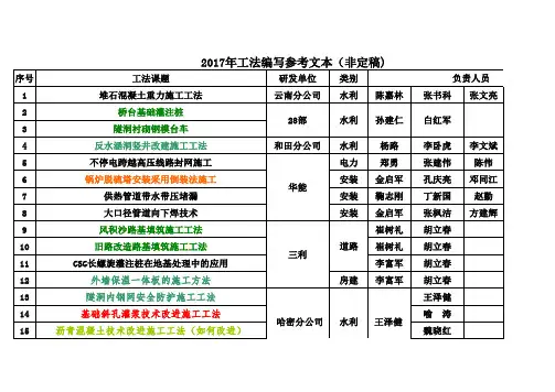2017年工法参考文本